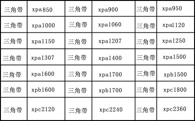 豐源三葉羅茨風機三角帶型號 豐源三葉羅茨風機三角帶型號