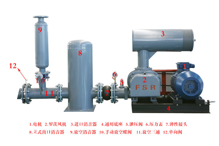 豐源機械三葉羅茨風(fēng)機產(chǎn)品展示 豐源機械三葉羅茨風(fēng)機產(chǎn)品展示