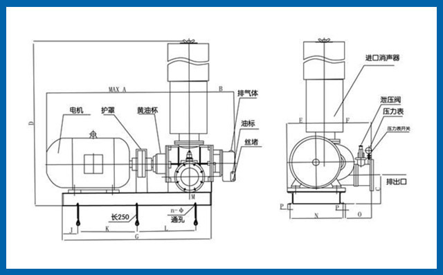 FSR三葉羅茨風機結構圖 FSR三葉羅茨風機結構圖