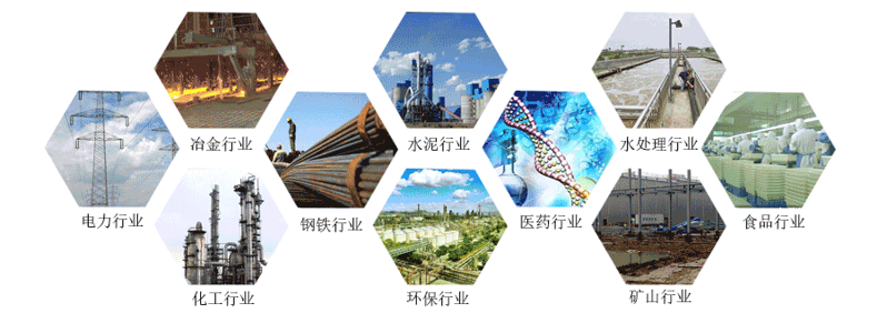 回轉式風機應用領域 回轉式風機應用領域